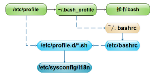 image-20210531165416241